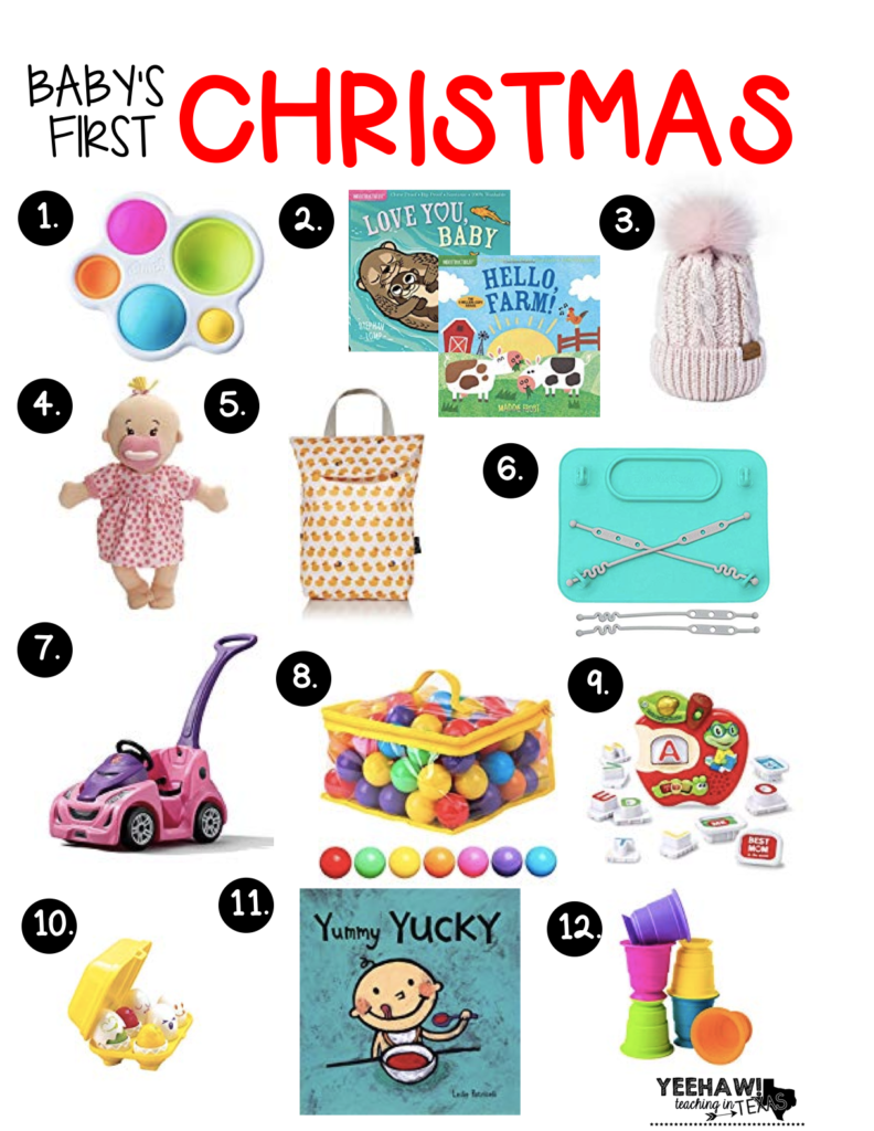 Baby’s First Christmas Gift Guide