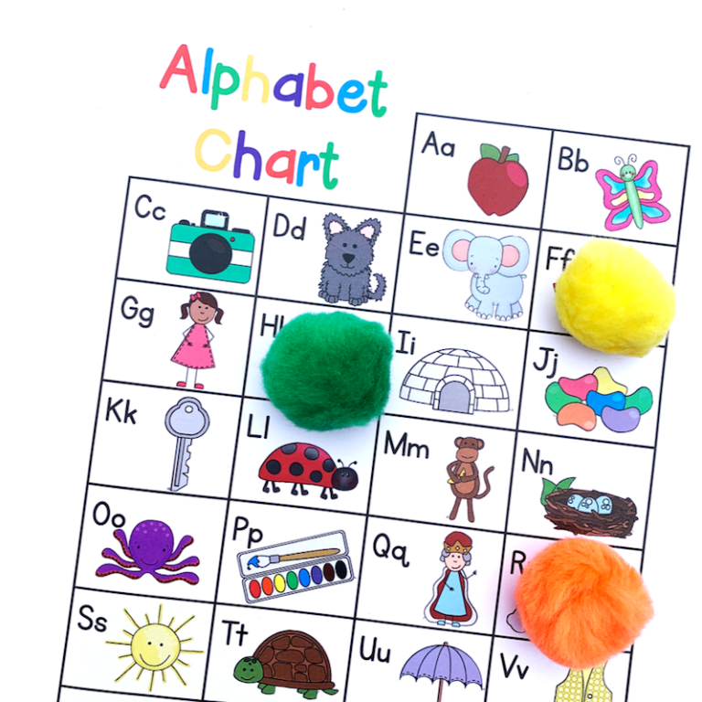 Alphabet Chart Activities - Sarah Chesworth