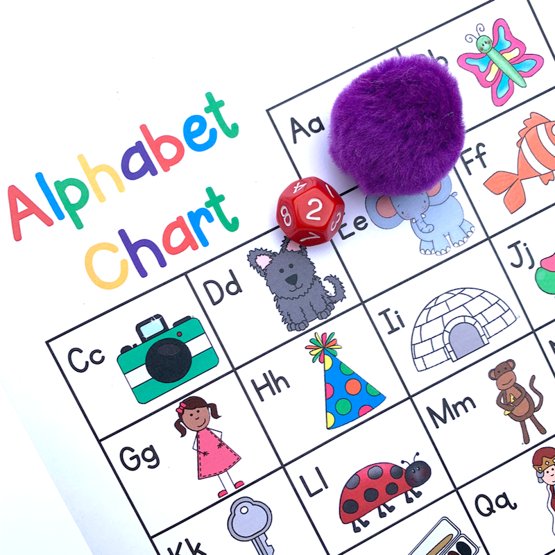 Alphabet Chart Activities - Sarah Chesworth