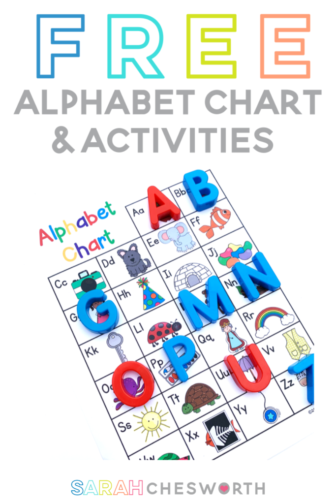 Alphabet Chart Activities Sarah Chesworth