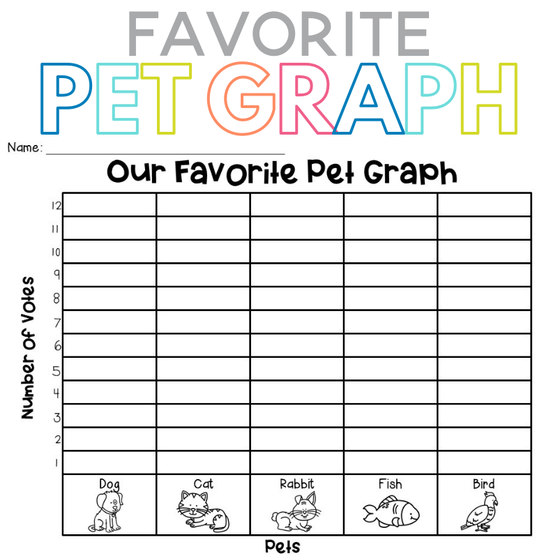 https://sarahchesworth.com/wp-content/uploads/2021/04/Favorite-Pet-Graph.png
