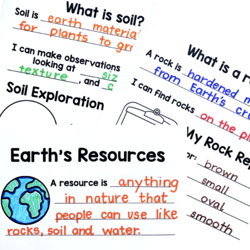 Students will love exploring and learning about rocks as you teach them about earth's resources! This post is full of ideas for teaching your students about the earth’s resources including water, soil, and rocks! These earth’s resources activities for kids are fun and interactive!
