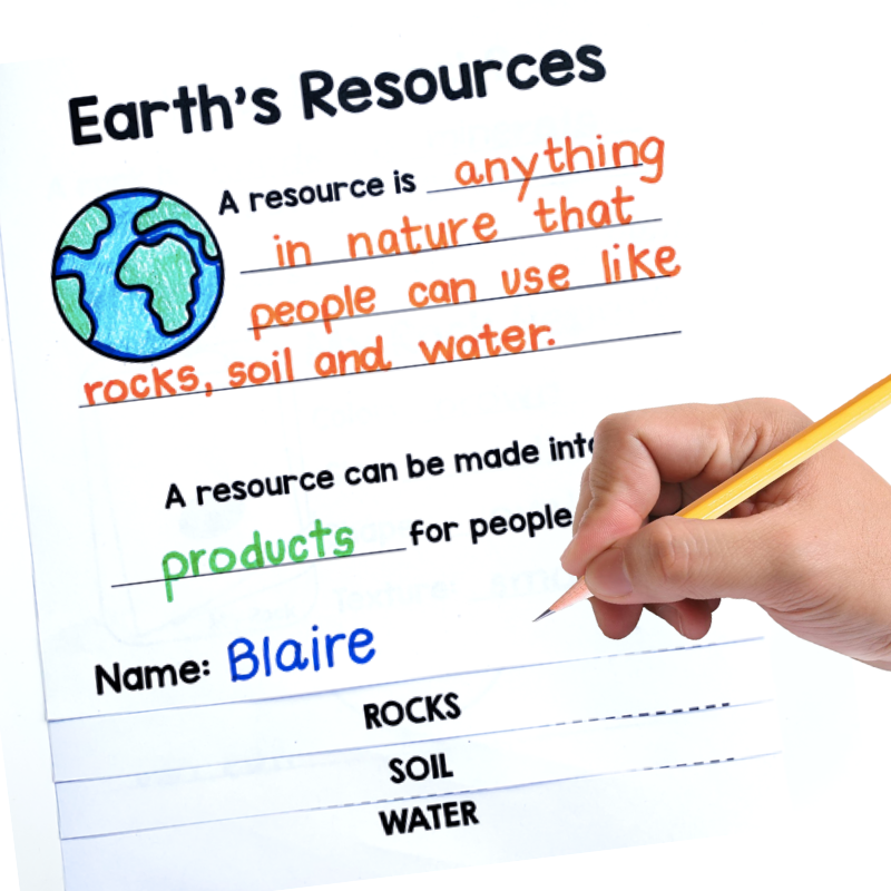 Students will love exploring and learning about rocks as you teach them about earth's resources! This post is full of ideas for teaching your students about the earth’s resources including water, soil, and rocks! These earth’s resources activities for kids are fun and interactive!