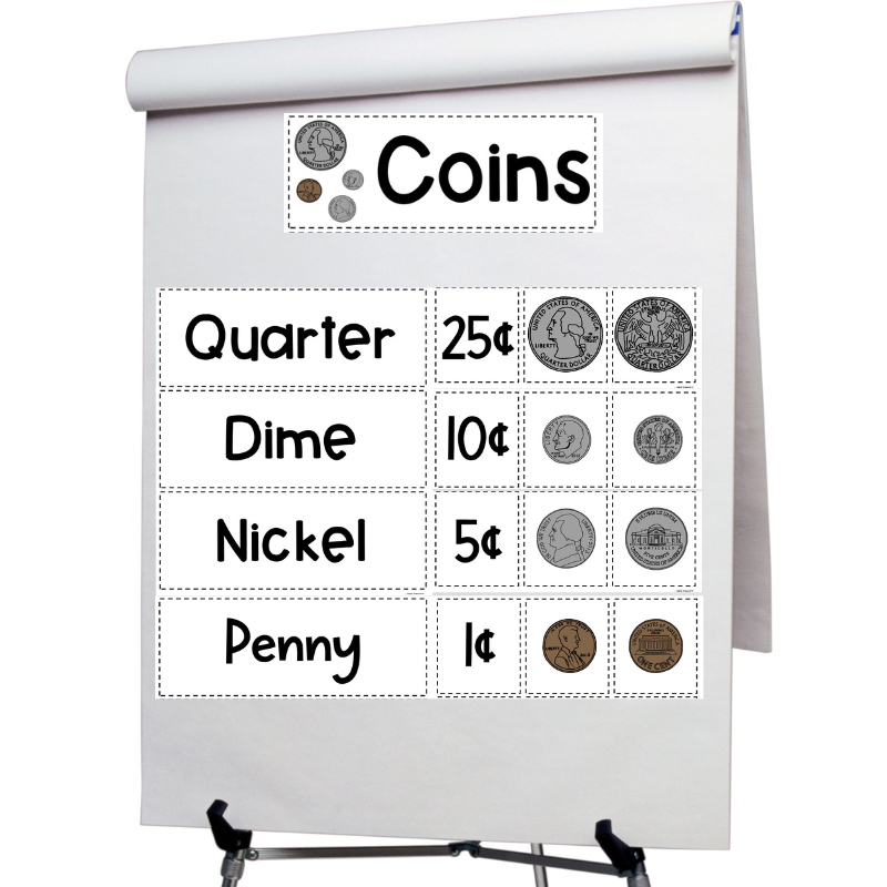 coins value chart