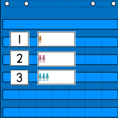 12 Counting Activities to Teach Numbers 1-10 - Sarah Chesworth