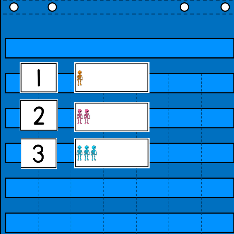 counting pocket chart