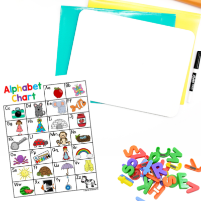 Create a Writing Center that Students Will Love - Sarah Chesworth