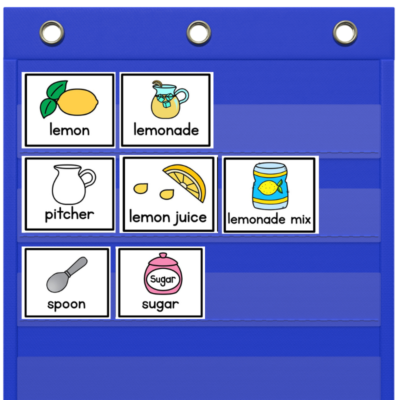 How to Make Lemonade Craft and Procedural Writing