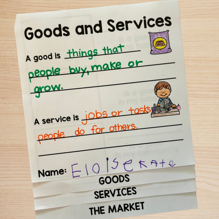 Free Goods and Services Worksheet for First Grade - Sarah Chesworth